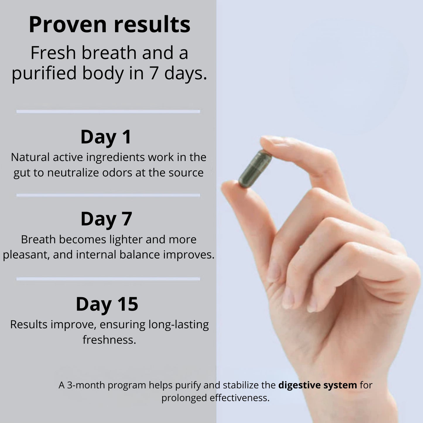 Deos by NeoBreath - Body Deodorizer