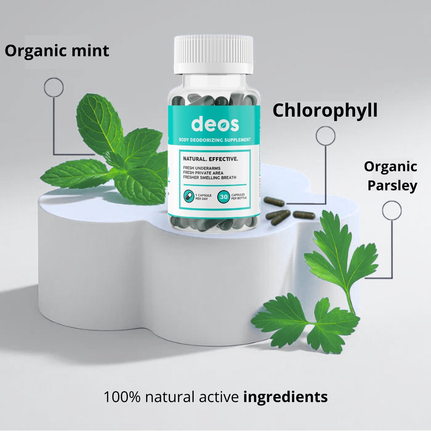 Deos by NeoBreath - Body Deodorizer